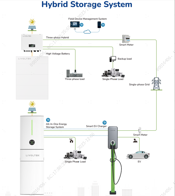 170200588937717293.png image3.png